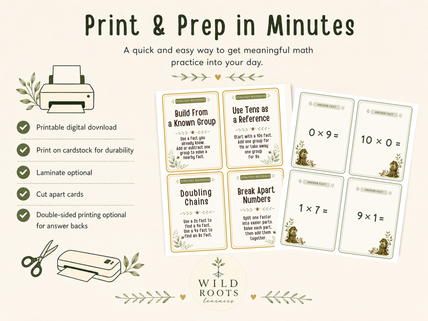 Multiplication Anchor Facts & Strategy Cards