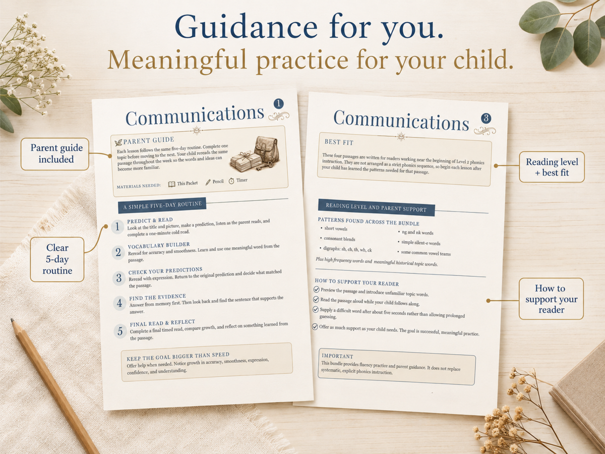 4-Week Reading Fluency Practice for Struggling Readers | Communications Pack