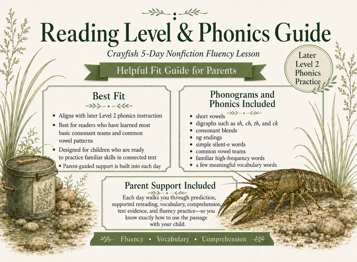 Crayfish 5-Day Reading Fluency Lesson