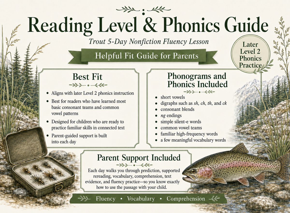 Trout 5-Day Reading Fluency Lesson