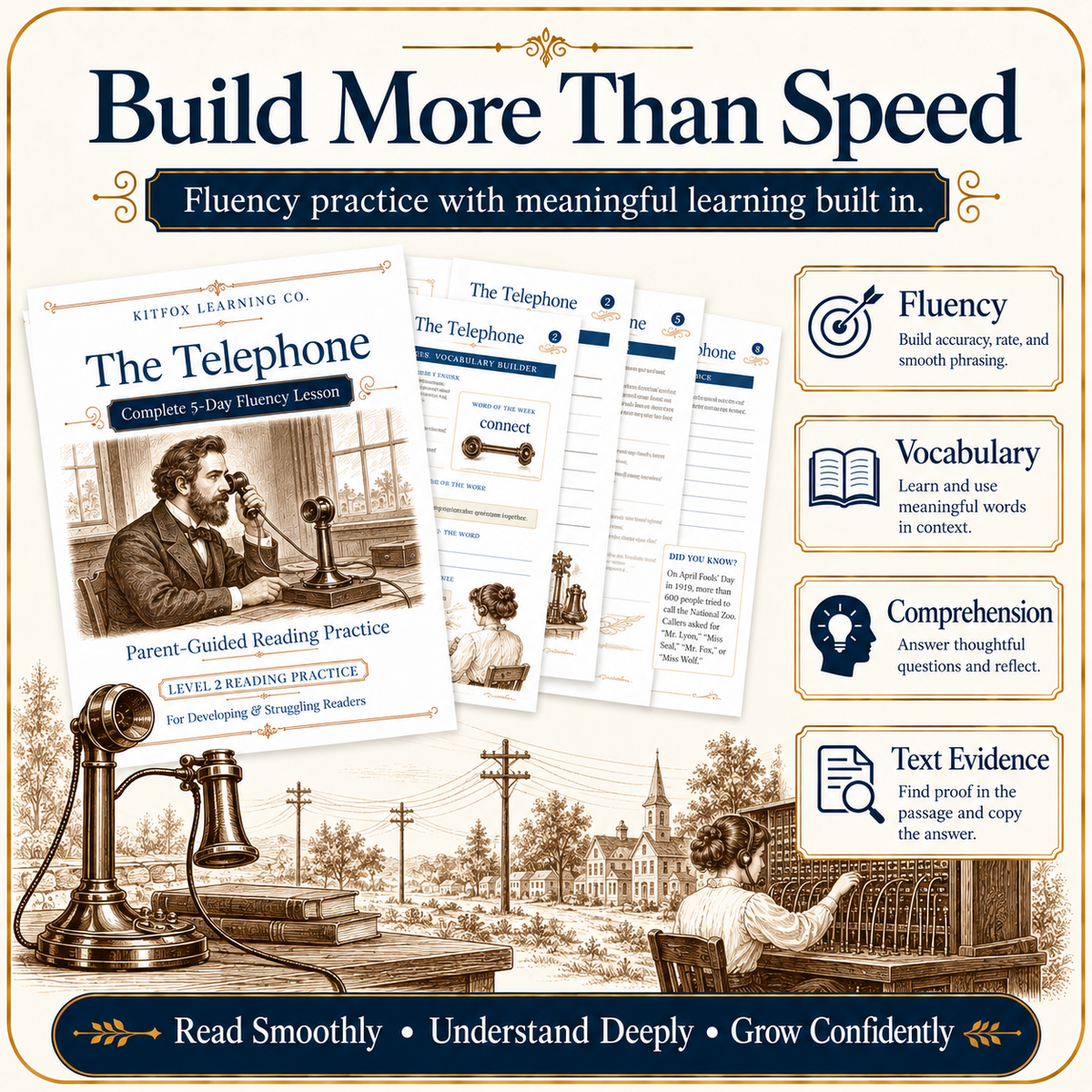 The Telephone – 5-Day Nonfiction Fluency Lesson