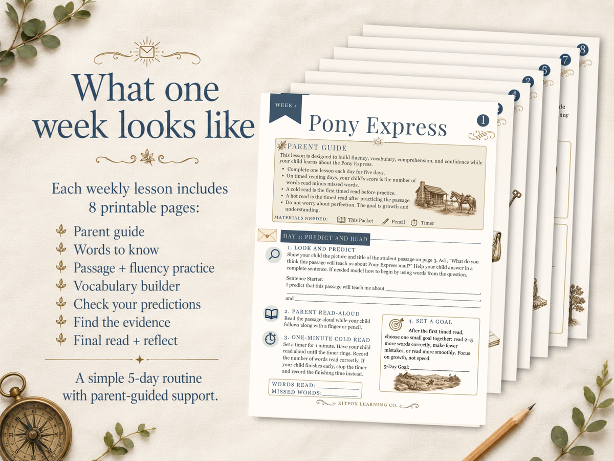 4-Week Reading Fluency Practice for Struggling Readers | Communications Pack