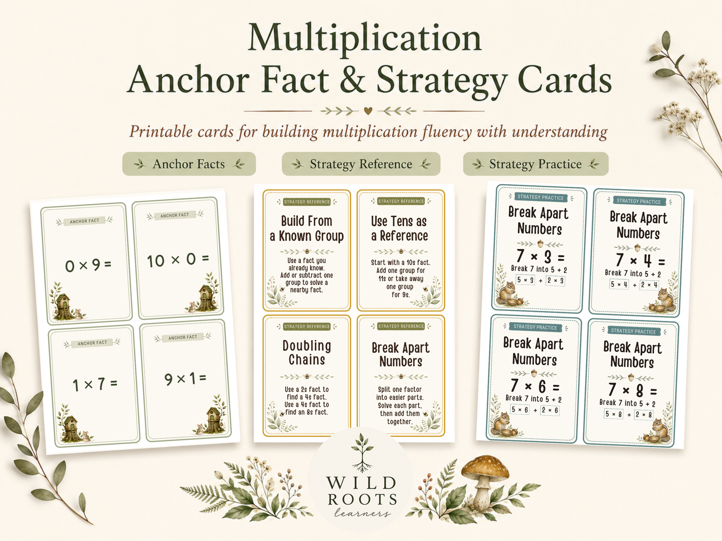 Multiplication Anchor Facts & Strategy Cards
