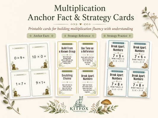 Multiplication Anchor Facts & Strategy Cards