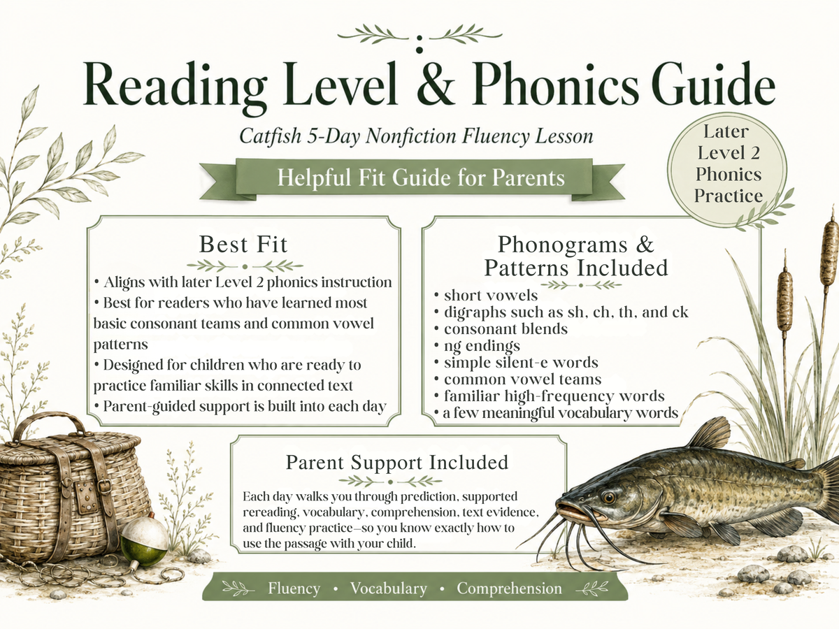 Catfish 5-Day Reading Fluency Lesson