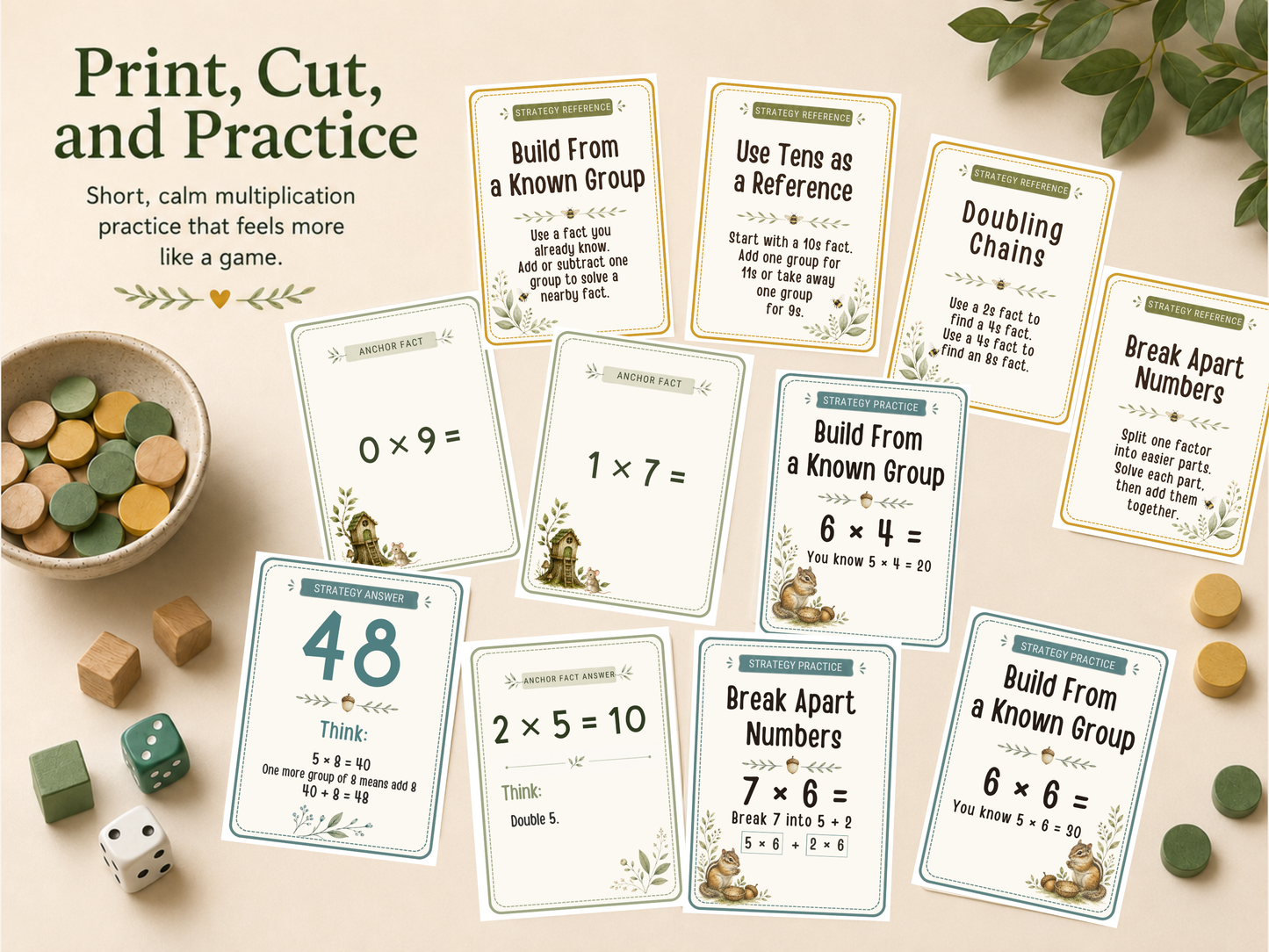 Multiplication Anchor Facts & Strategy Cards