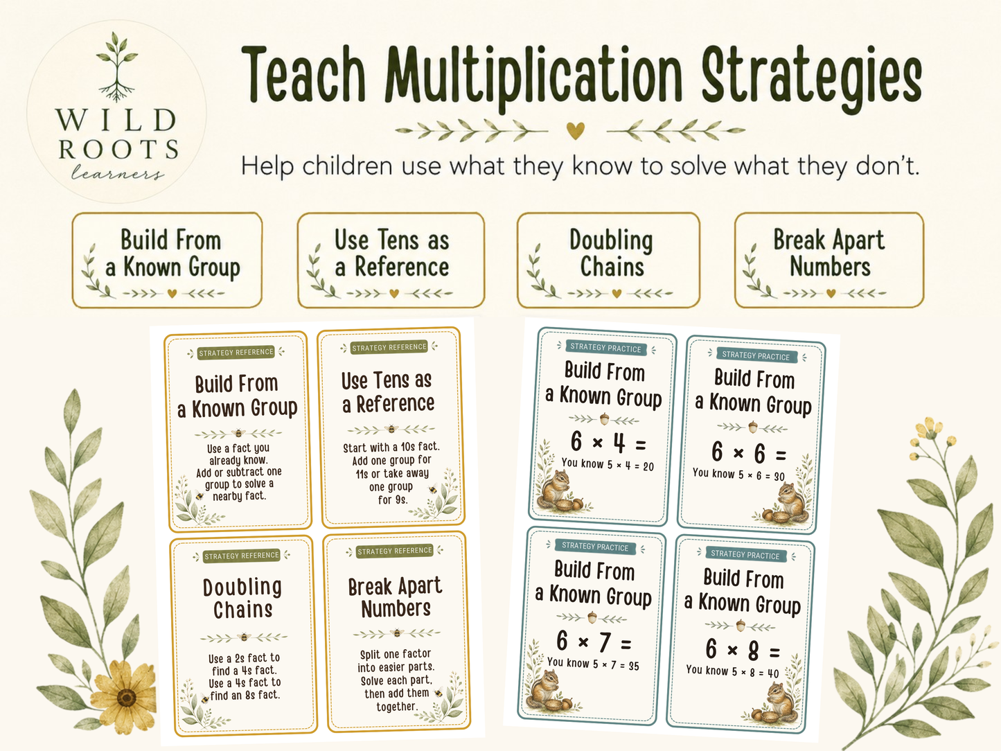 Multiplication Anchor Facts & Strategy Cards