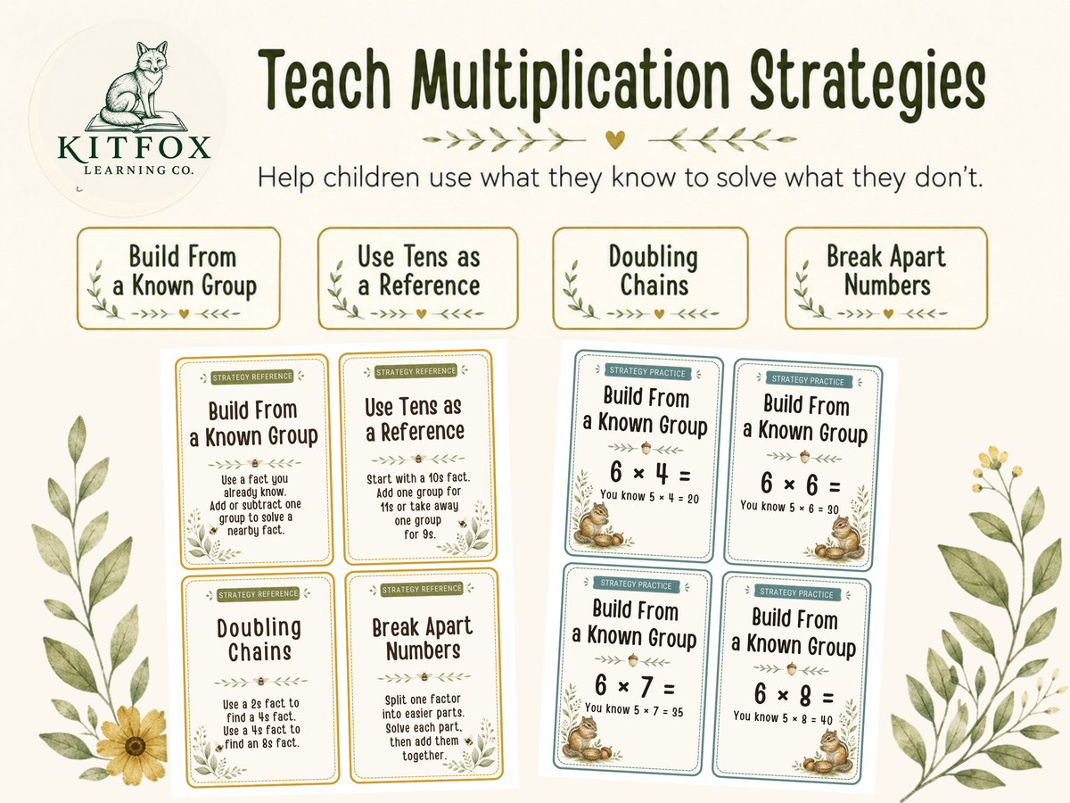 Multiplication Anchor Facts & Strategy Cards