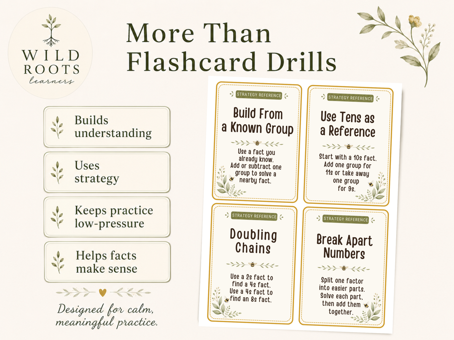 Multiplication Anchor Facts & Strategy Cards