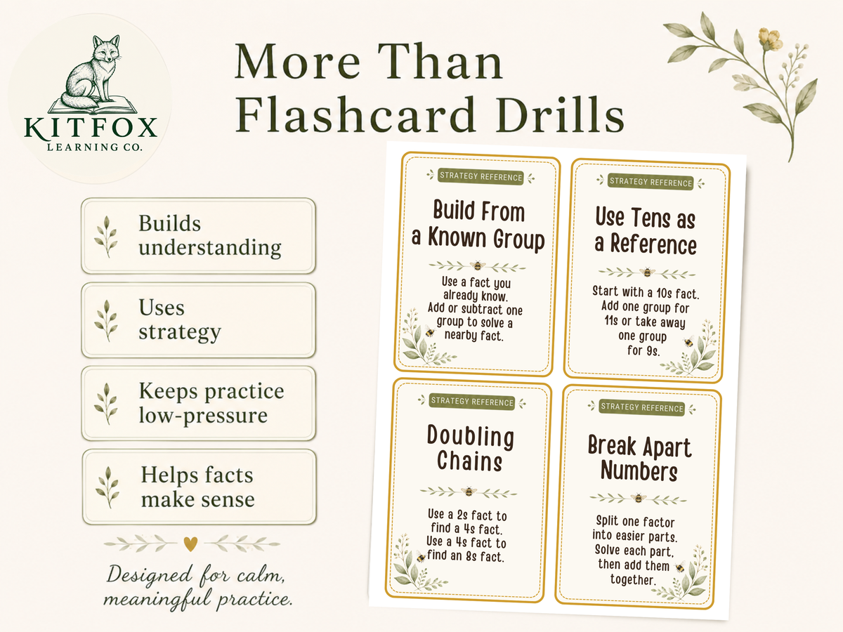 Multiplication Anchor Facts & Strategy Cards