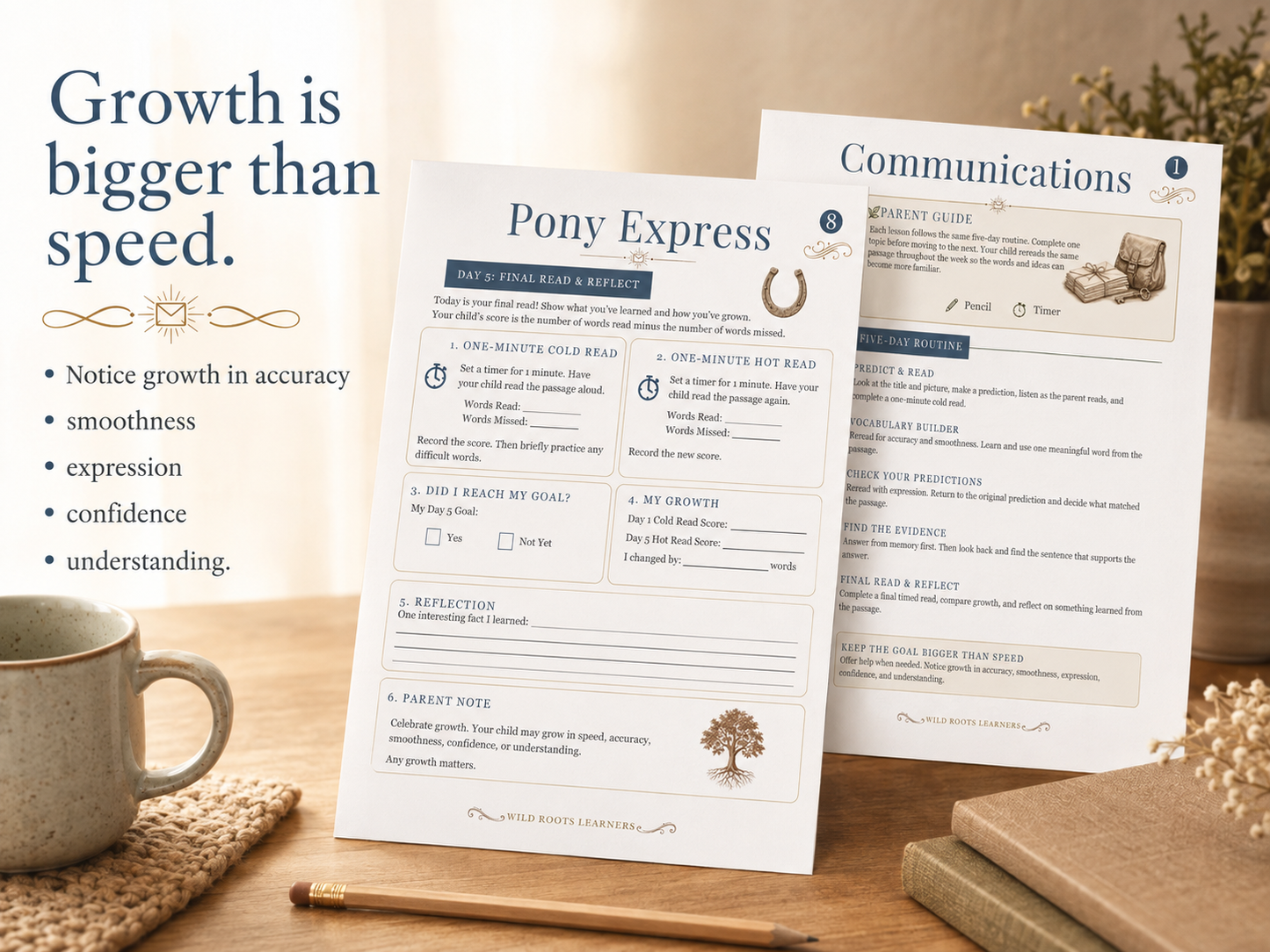 4-Week Reading Fluency Practice for Struggling Readers | Communications Pack