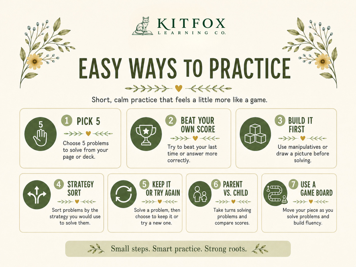 Multiplication Anchor Facts & Strategy Cards