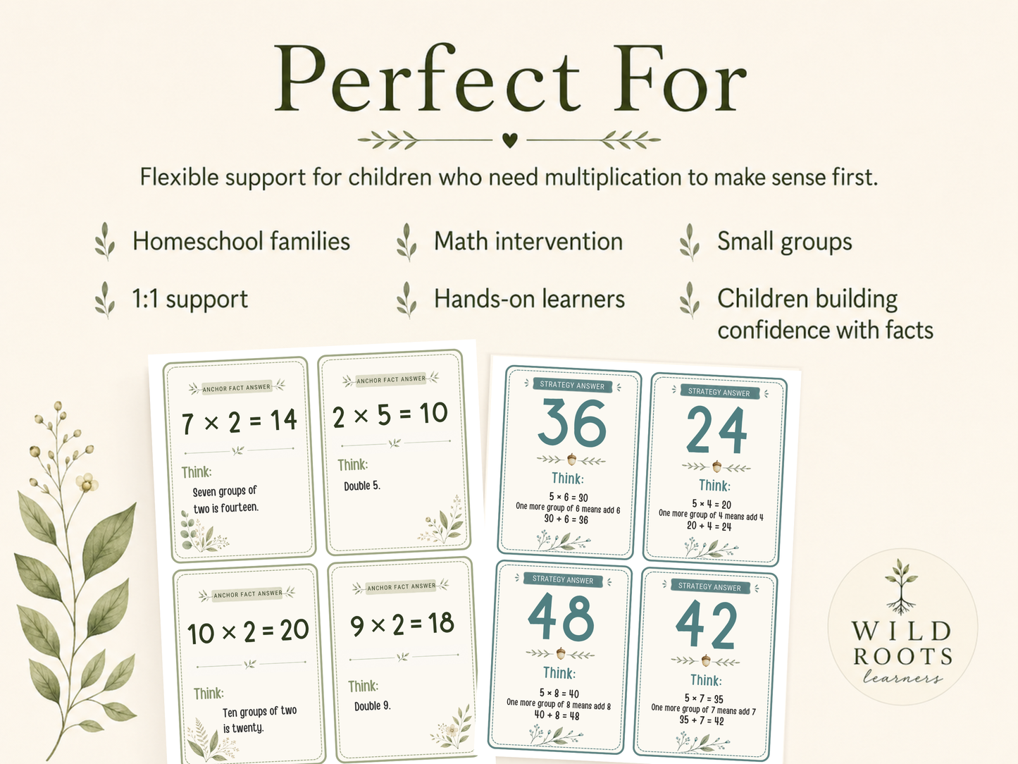 Multiplication Anchor Facts & Strategy Cards