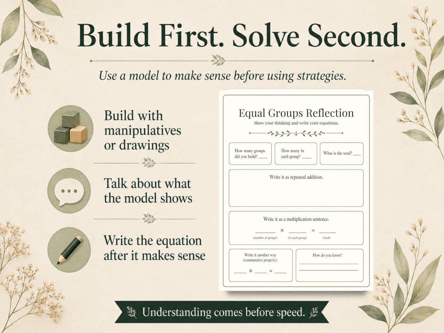 Multiplication Build & Strategy Mats