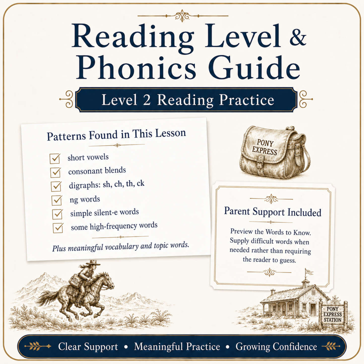 Pony Express 5-Day Reading Fluency Lesson