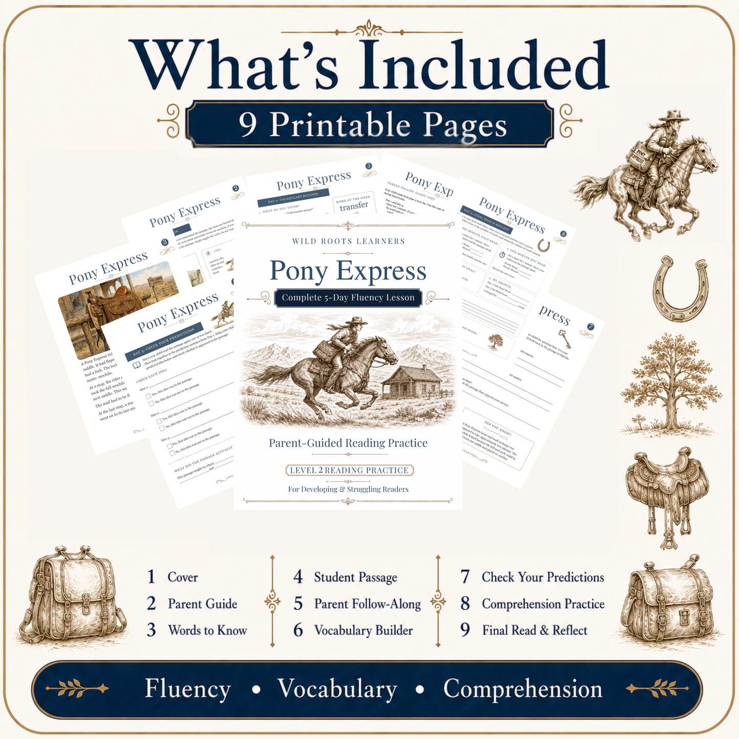 Pony Express 5-Day Reading Fluency Lesson